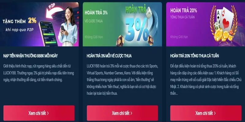 Thưởng nạp lại hàng ngày Betvn